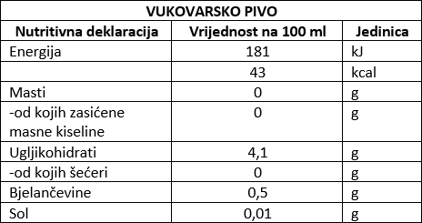 Nutritivna tablica - Grif